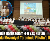 Siirt Kudüs Darüsselam 4-6 Yaş Kur’an Kursunda Mezuniyet Töreninde Filistin’e Destek